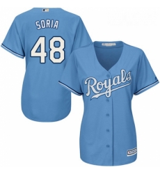 Womens Majestic Kansas City Royals 48 Joakim Soria Authentic Light Blue Alternate 1 Cool Base MLB Jersey